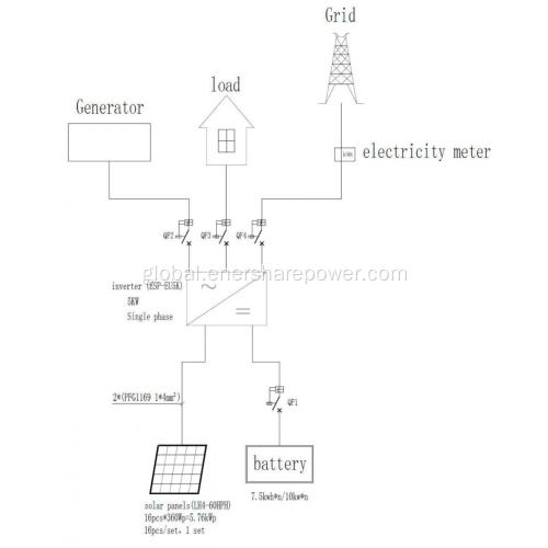 Large Solar Battery System 5kw off grid solar power system for home Supplier